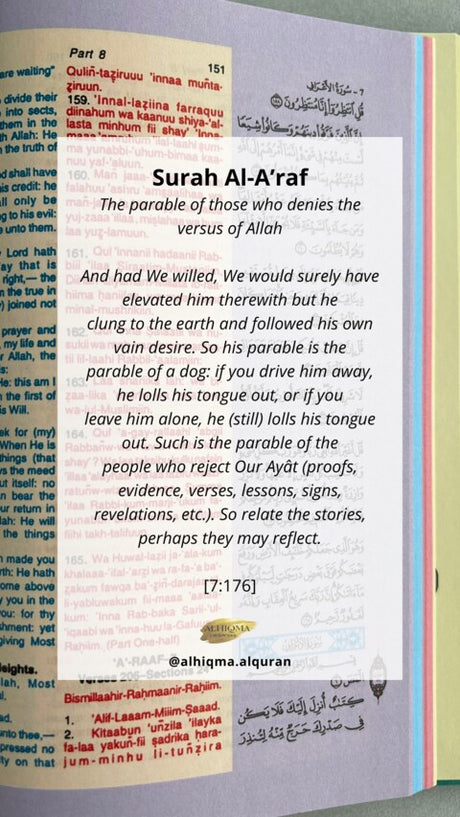 Surah Al-A'raf 7:176 - The Parable of Those Who Denies the Versus of Allah