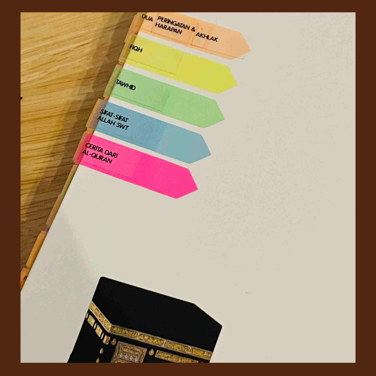 AL QURAN MALAY SUBJECT TAGS