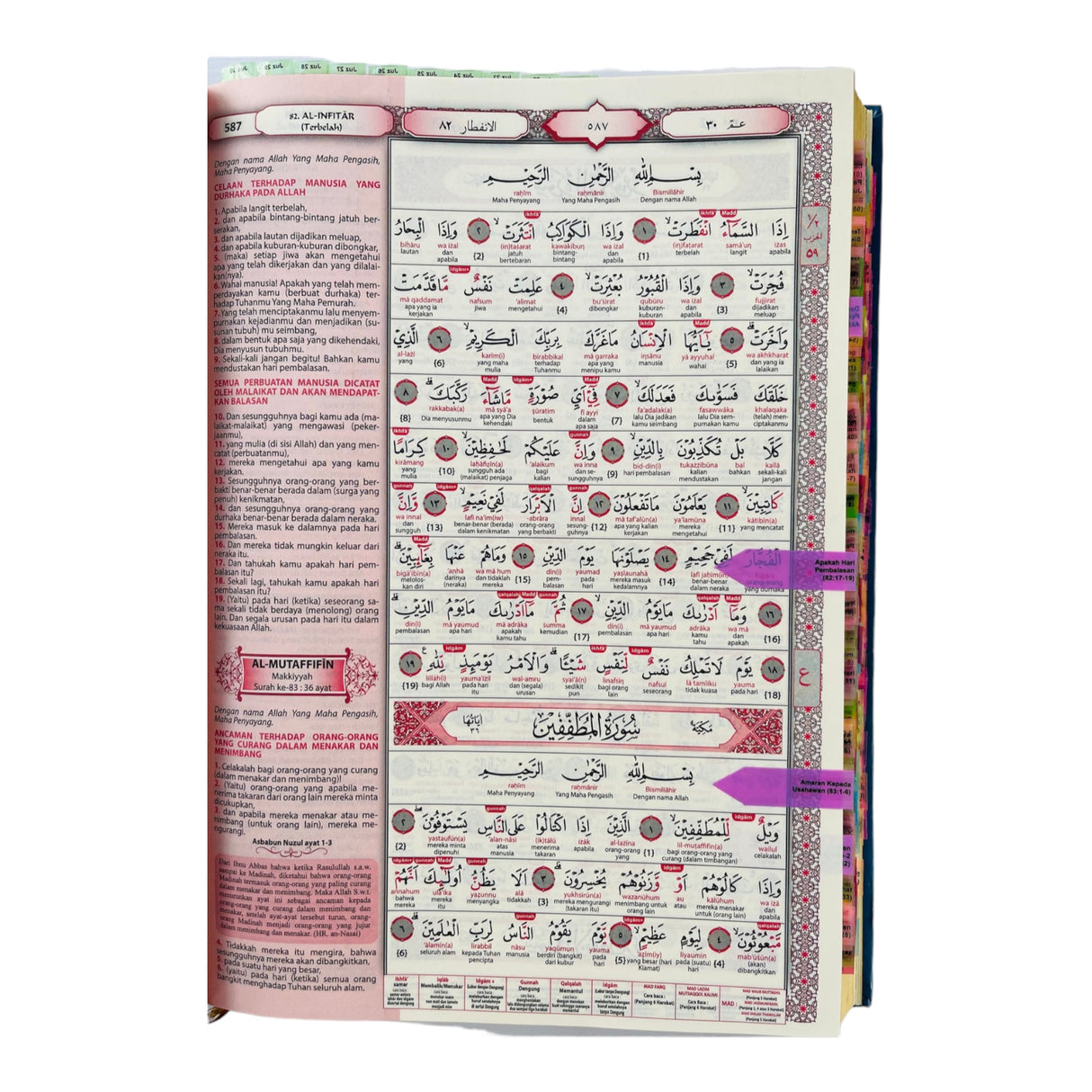 INNER CONTENT OF MALAY RUMI QURAN