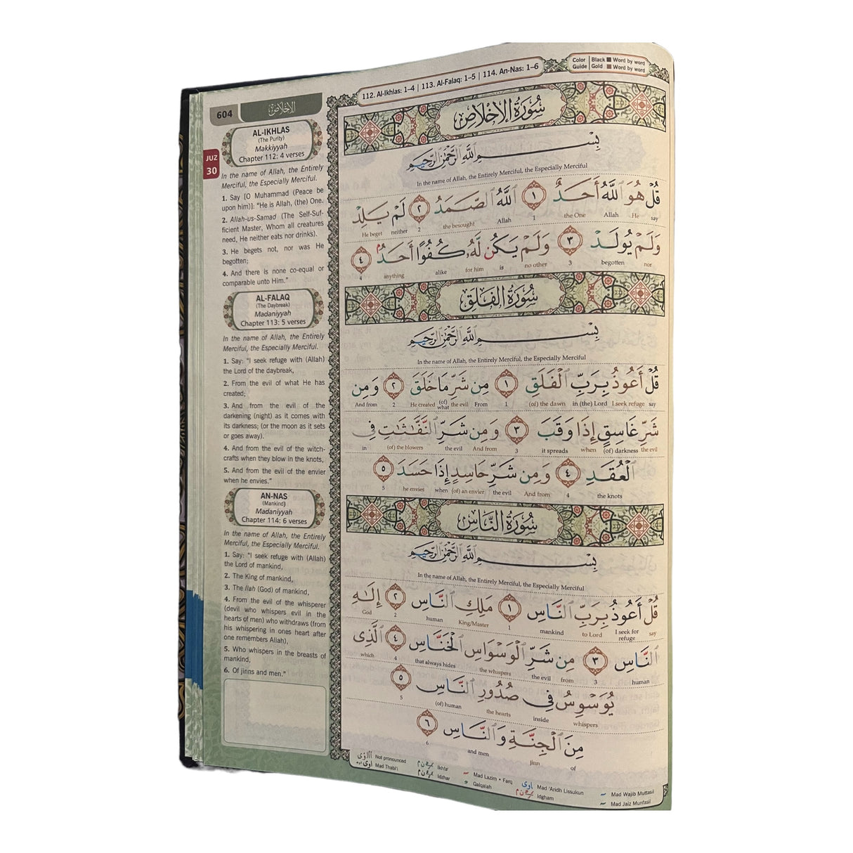 Inner content Al Quran Al Karim
