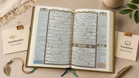 Quran Study Still Life with Translation Notes