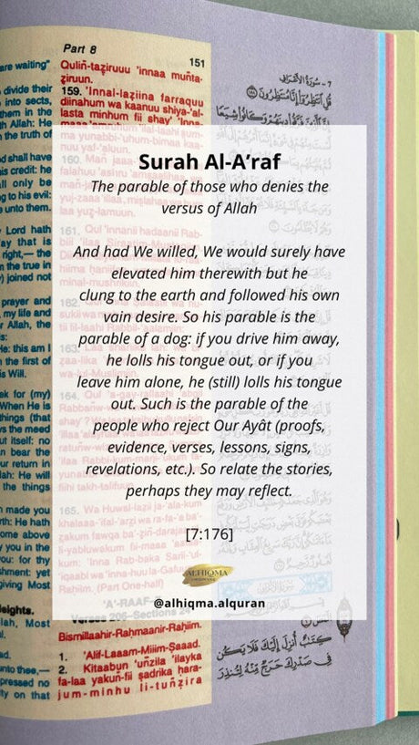 Surah Al-A'raf 7:176 - The Parable of Those Who Denies the Versus of Allah