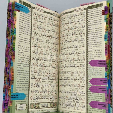 Al-Quran Tagging Kits & Services