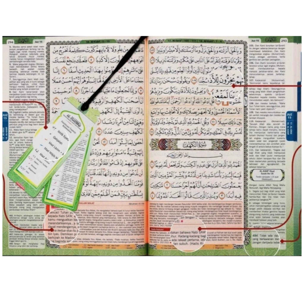 AL HIQMA AL QURAN AL HARAMAIN SERIES INNER CONTENT