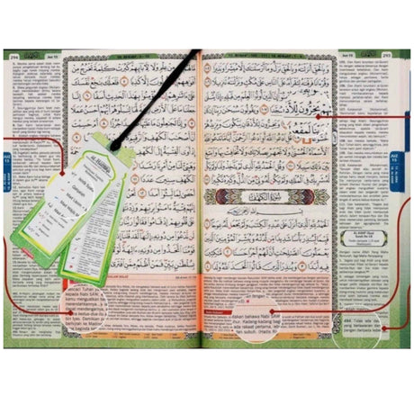 AL HIQMA AL QURAN AL HARAMAIN SERIES INNER CONTENT
