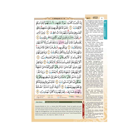 Resam Uthmani Arabic Script with Malay Translation