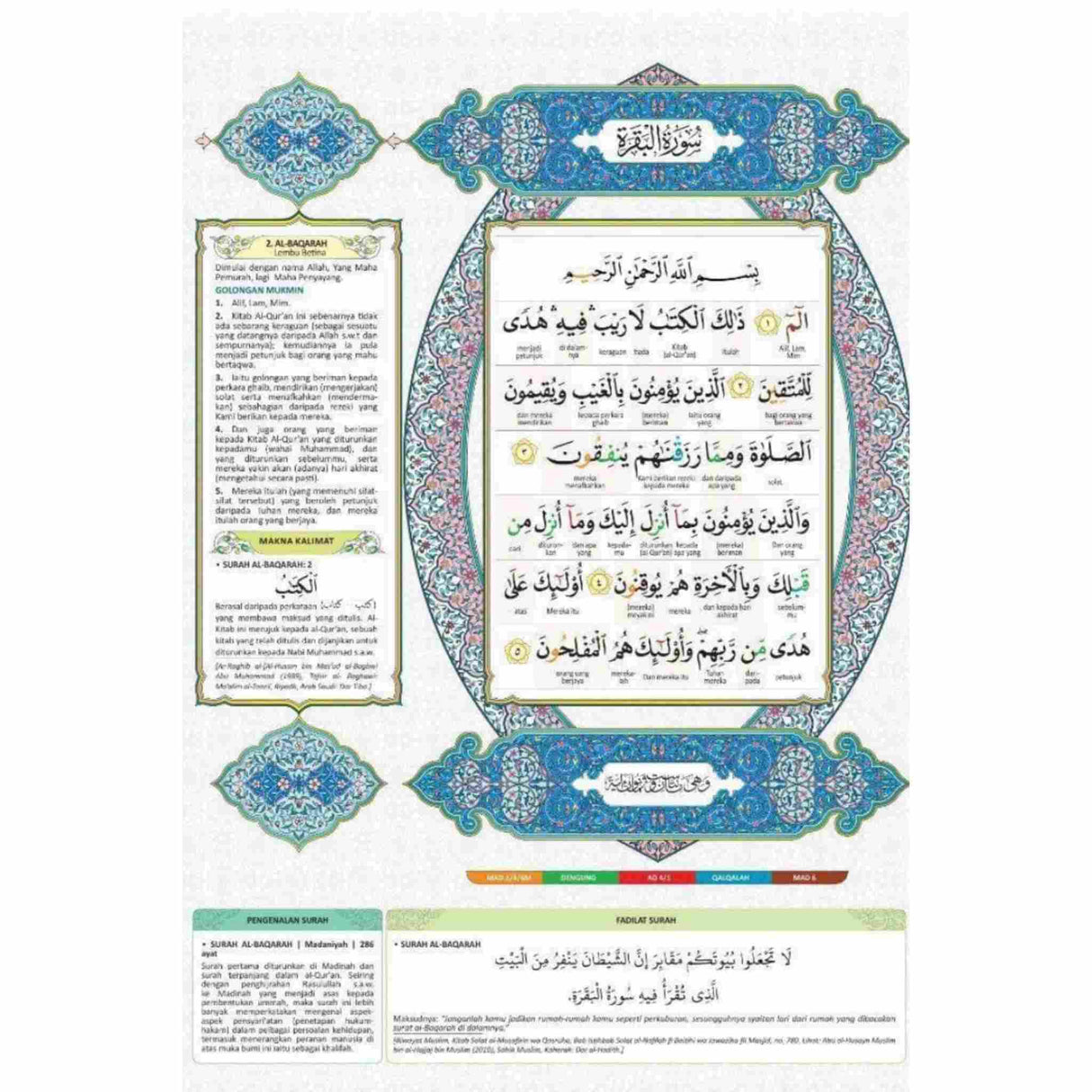 INNER CONTENT AL QURAN AL KARIM MUFIQ
