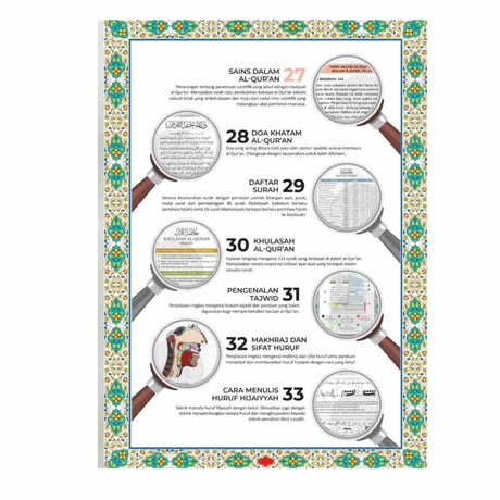 AL HIQMA AL QURAN DOA KHATAM