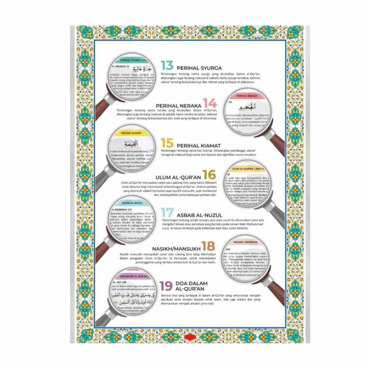 AL HIQMA AL QURAN PERIHAL SYURGA