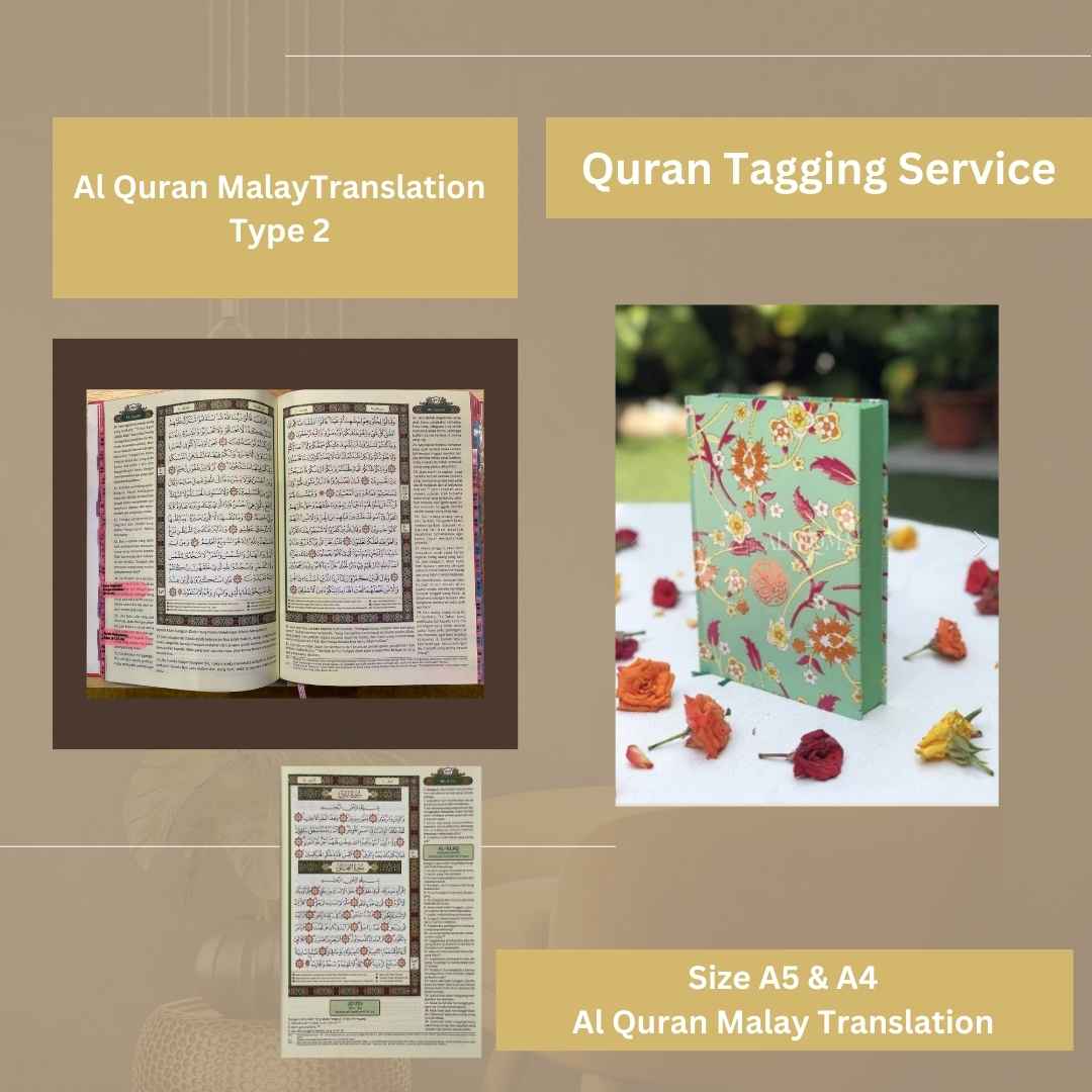AL HIQMA AL QURAN MALAY TRANSLATION TAGGED