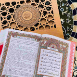 INNER CONTENT OF MANDARIN QURAN