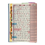 INNER CONTENT MALAY RUMI QURAN