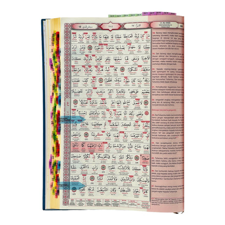 INNER CONTENT MALAY RUMI QURAN