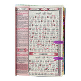 INNER CONTENT OF MALAY RUMI QURAN