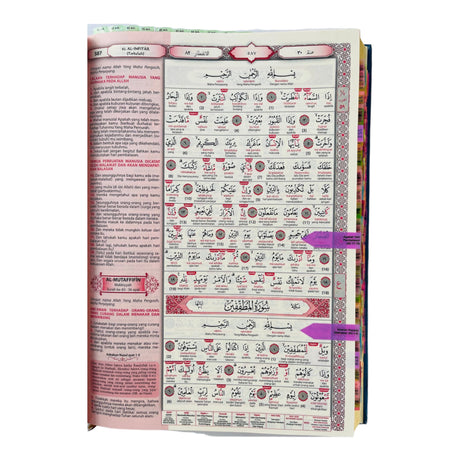 INNER CONTENT OF MALAY RUMI QURAN