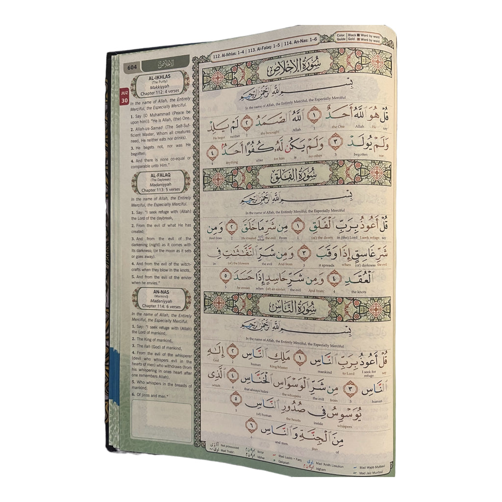 Inner content Al Quran Al Karim 