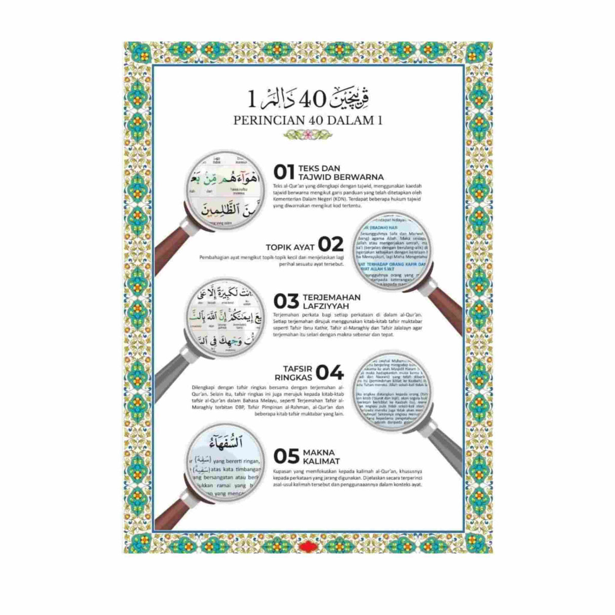 ENCYCLOPEDIA AL QURAN AL KARIM