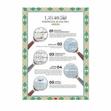 ENCYCLOPEDIA AL QURAN AL KARIM