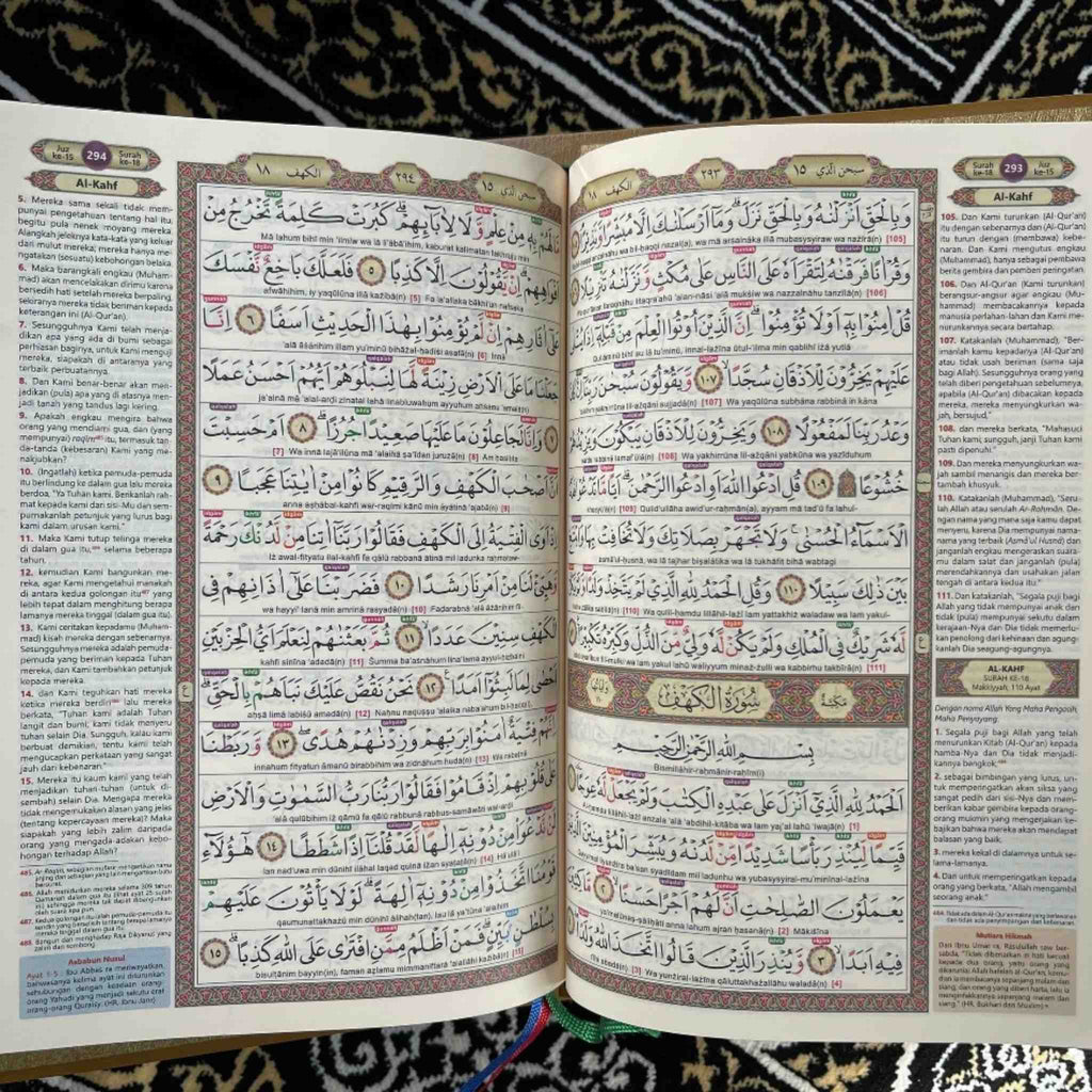 INNER CONTENT OF AL QURAN MALAY TRANSLATION & TRANSLITERATION