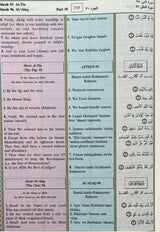 INNER CONTENT OF THE NOBLE QURAN IN ROMAN SCRIPT BY DR MUHSIN KHAN