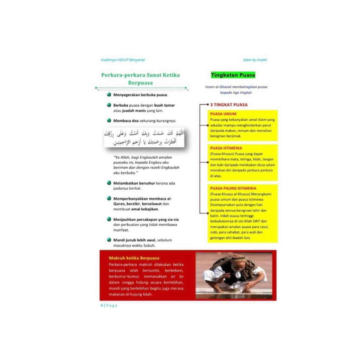 ISLAMIC BOOK INDAHNYA BERSYARIAT