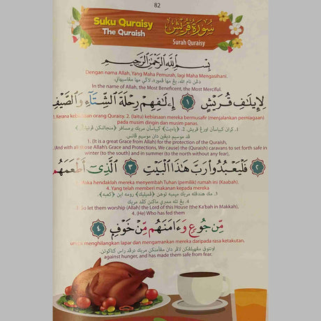 MUQADDAM & SURAH IN ENGLISH