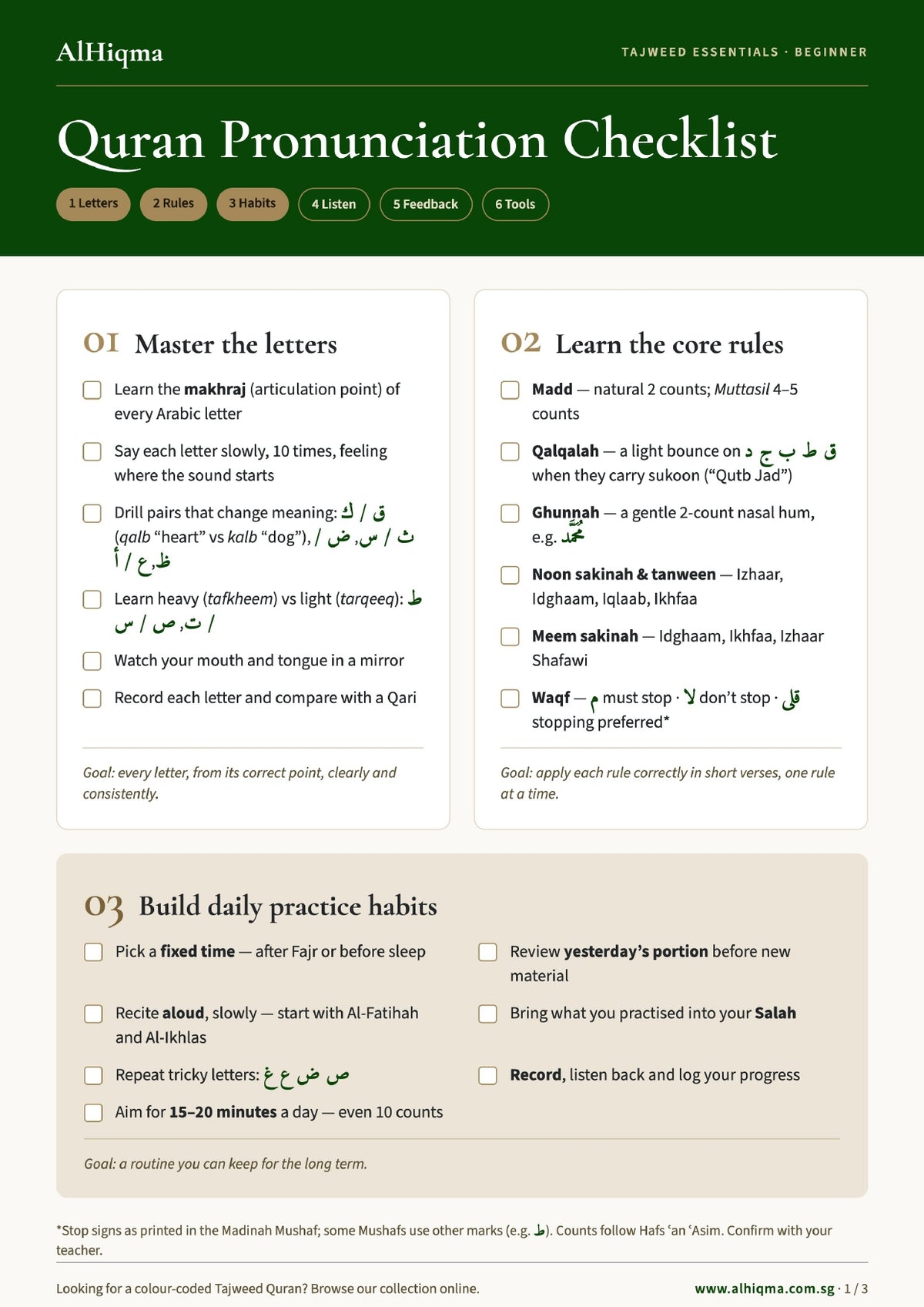 Quran pronunciation checklist page 1: master the letters, learn the core tajweed rules and build daily practice habits