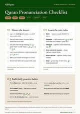 Quran pronunciation checklist page 1: master the letters, learn the core tajweed rules and build daily practice habits