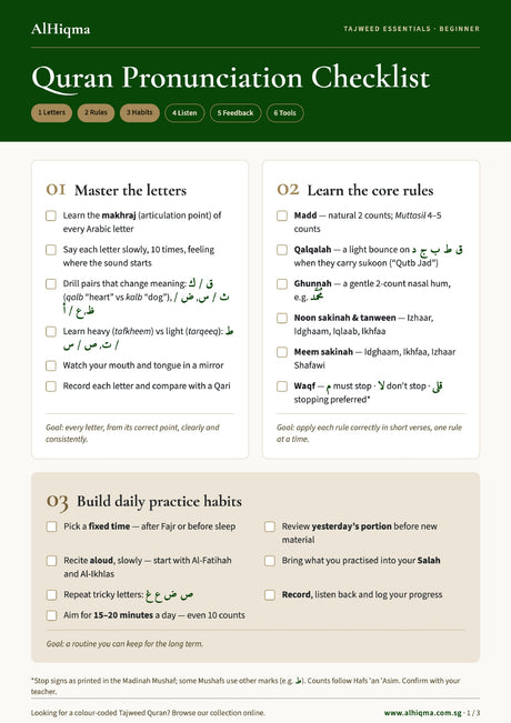 Quran pronunciation checklist page 1: master the letters, learn the core tajweed rules and build daily practice habits