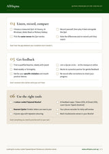 Quran pronunciation checklist page 2: listen and compare with a Qari, get feedback from a teacher, use the right tools