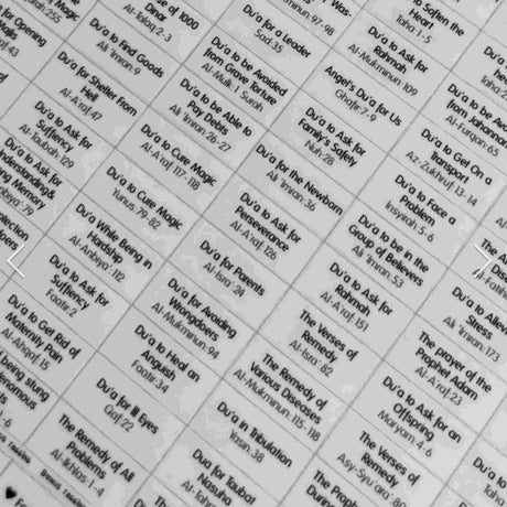 Islamic Quran tagging stickers kit for organising ayahs and reflection English Malay version