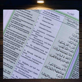 ALHIQMA THE HOLY QURAN URDU TRANSLATION