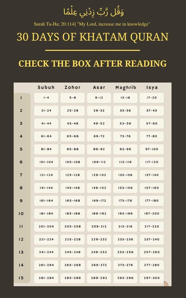 Khatam Quran Checklist 30 Day Guide by AlHiqma, Elevate Ramadan – AlHiqma