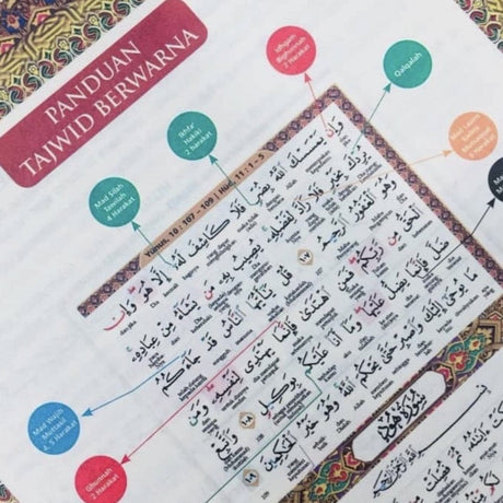 Inner Content Al-Quran Amazing Perjilid