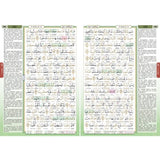 Al-Quran Ar Riyadh Inner Content