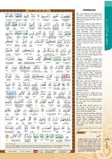 AL-QURAN AL-KARIM AMAZING WORD TO WORD TERJEMAHAN 