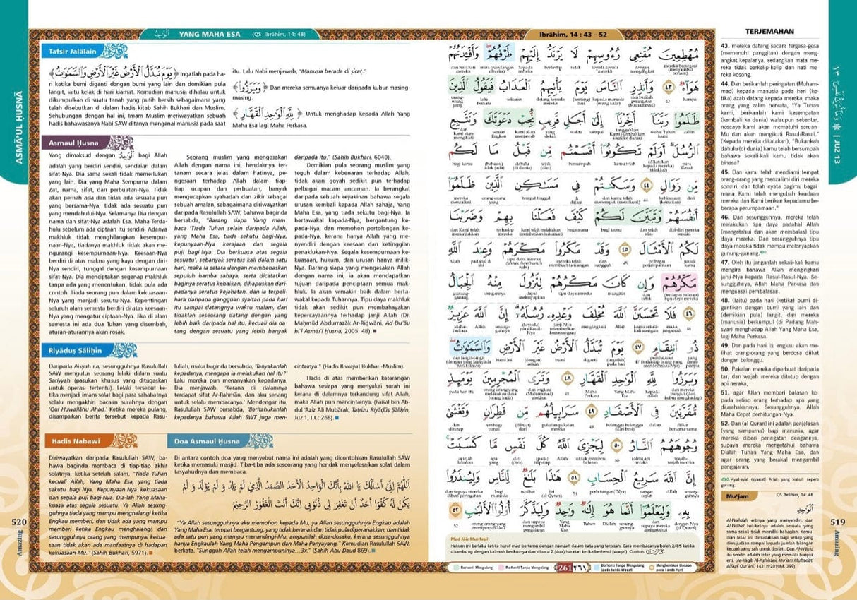AL-QURAN AL-KARIM AMAZING INNER CONTENT 