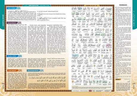 AL-QURAN AL-KARIM AMAZING INNER CONTENT 