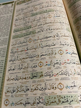 AR RIYADH AL QURAN MALAY TRANSLATION