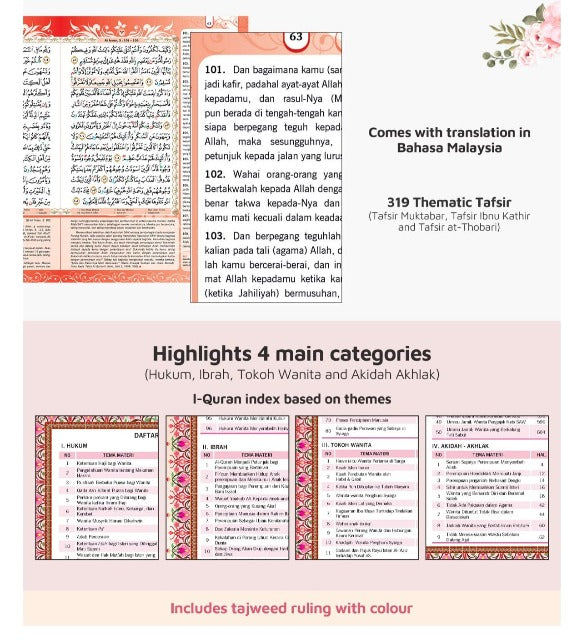 Alhiqma AL-QURAN INNER CONTENT