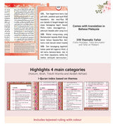 Alhiqma AL-QURAN INNER CONTENT