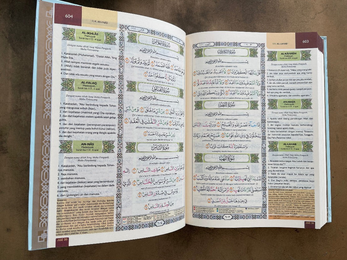 AL QURAN MALAY TRANSLATION & TRANSLITERATION