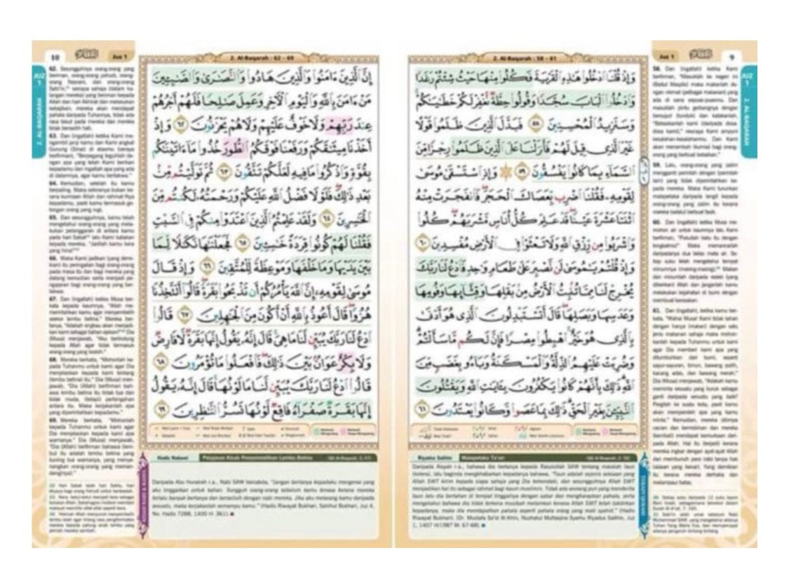 ALHIQMA AlQURAN ALKARIM MALAY TRANSLATION